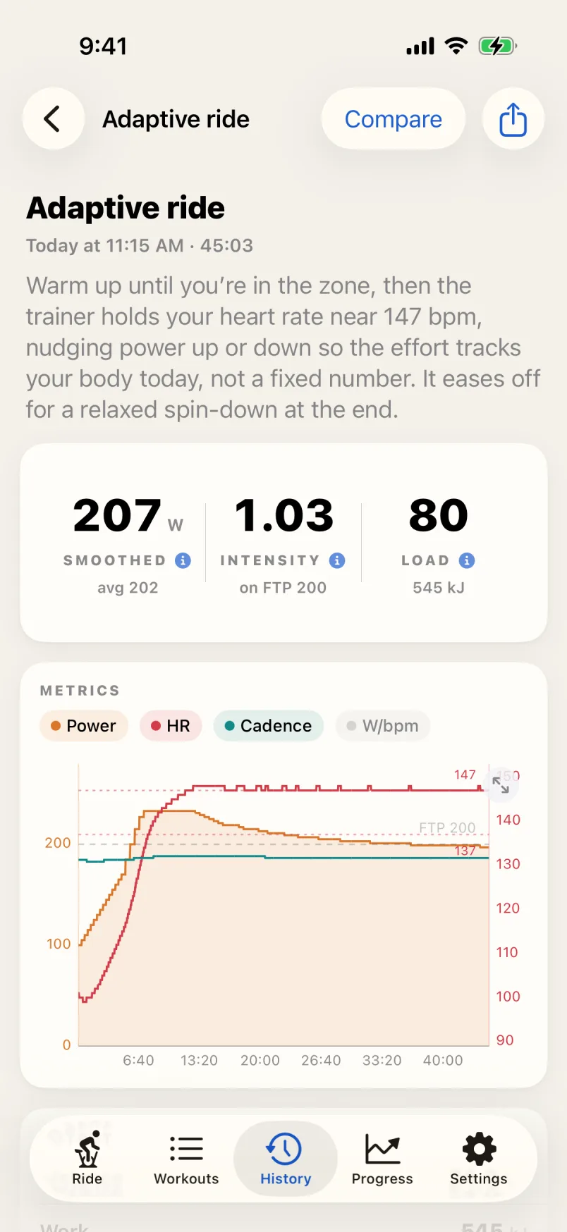 Completed adaptive ride with smoothed power, intensity, load, and a graph of recorded power, heart rate, and cadence